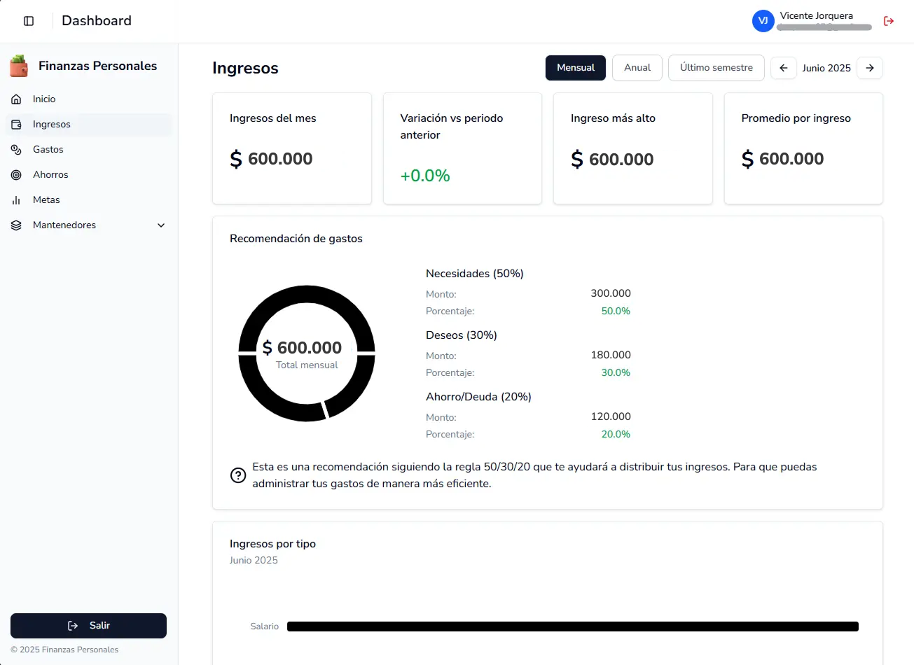 Dashboard de Finanzas Personales